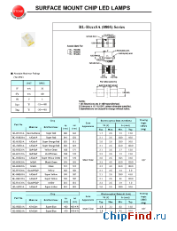Datasheet BL-HB335A manufacturer Yellow Stone